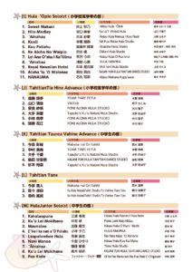 湘南ケイキ プリンス＆プリンセス フラ＆タヒチアンコンテスト4P